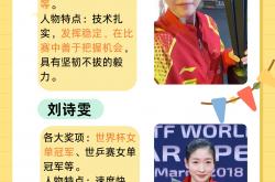 雷速体育比分官网-体育赛事中运动员的精湛技艺