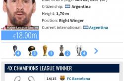 雷速体育-关于梅西领衔欧冠射手榜，射脚技惊四座的信息