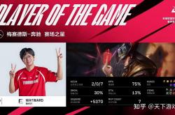 雷速体育比分官网-RNG翻盘LGD，Tarzan线上压制力十足宿敌对决2025世界赛，技惊四座的简单介绍