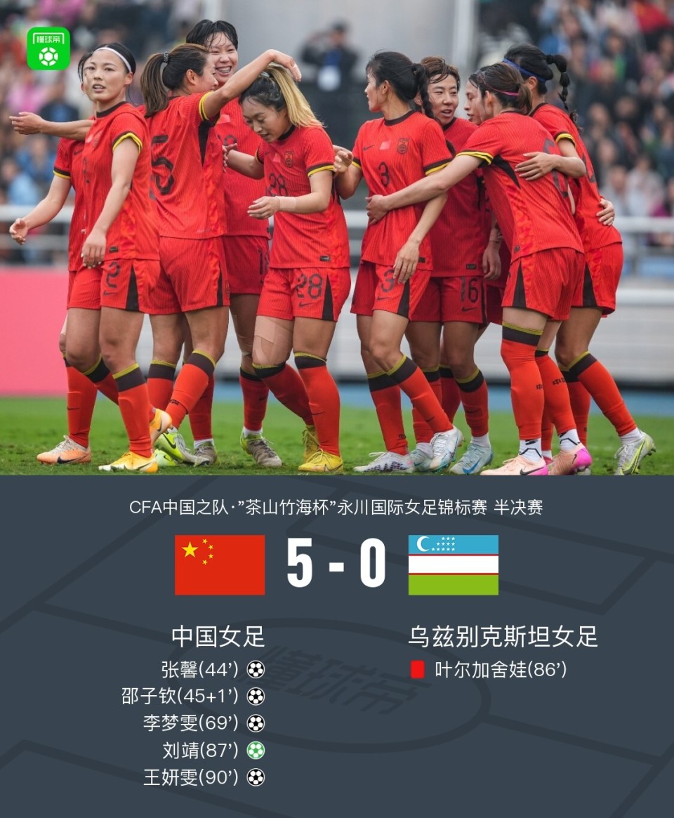 关于女足收视率飙升成趋势的信息