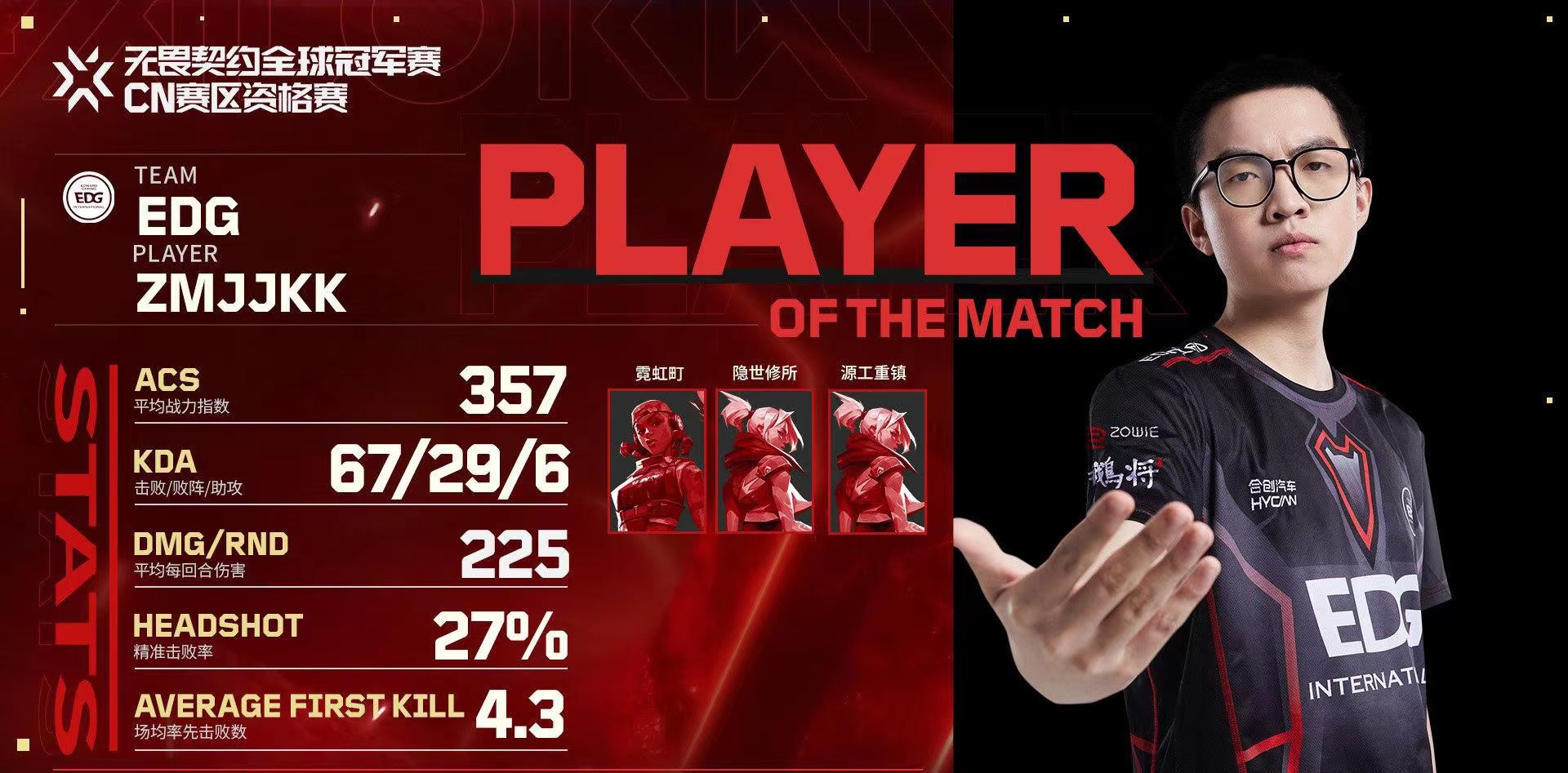 包含NS险胜EDG,Uzi拿下关键大龙峡谷大战半决赛,技惊四座的词条 包含NS险胜EDG,Uzi拿下关键大龙峡谷大战半决赛,技惊四座的词条